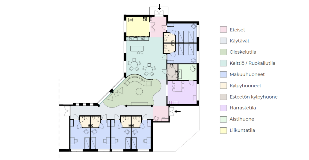 Lastenkoti Henna Isokääntä