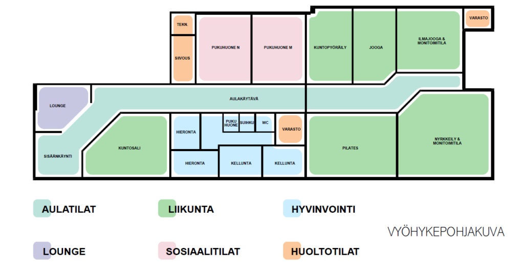 Vilma Korhonen liikuntakeskus vyöhykepohjakuva